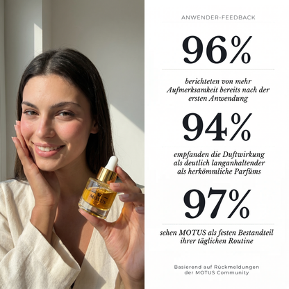 The Privé Hair-Scent Collection