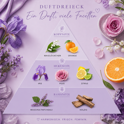 The Privé Hair-Scent Collection